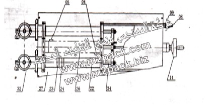 الات تعبئة العسل أو دبس التمر كبديل للسكر الابيض